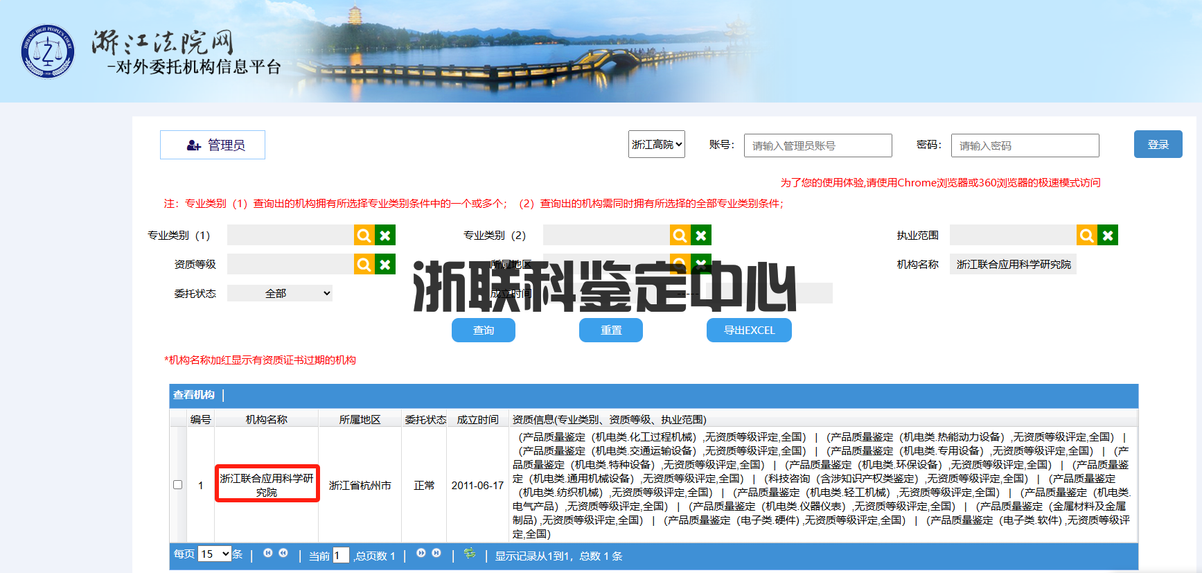 因质量纠纷引发的产品质量鉴定：流程、要点与机构选择(图2)