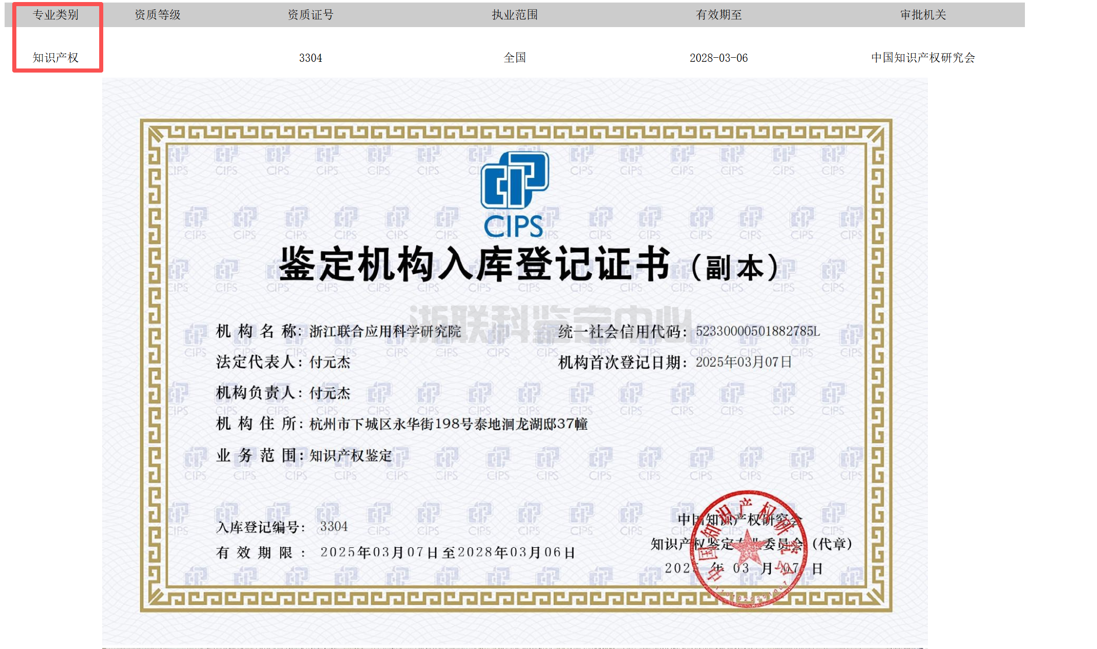 如何鉴定知识产权侵权 | 知识产权鉴定机构(图1)