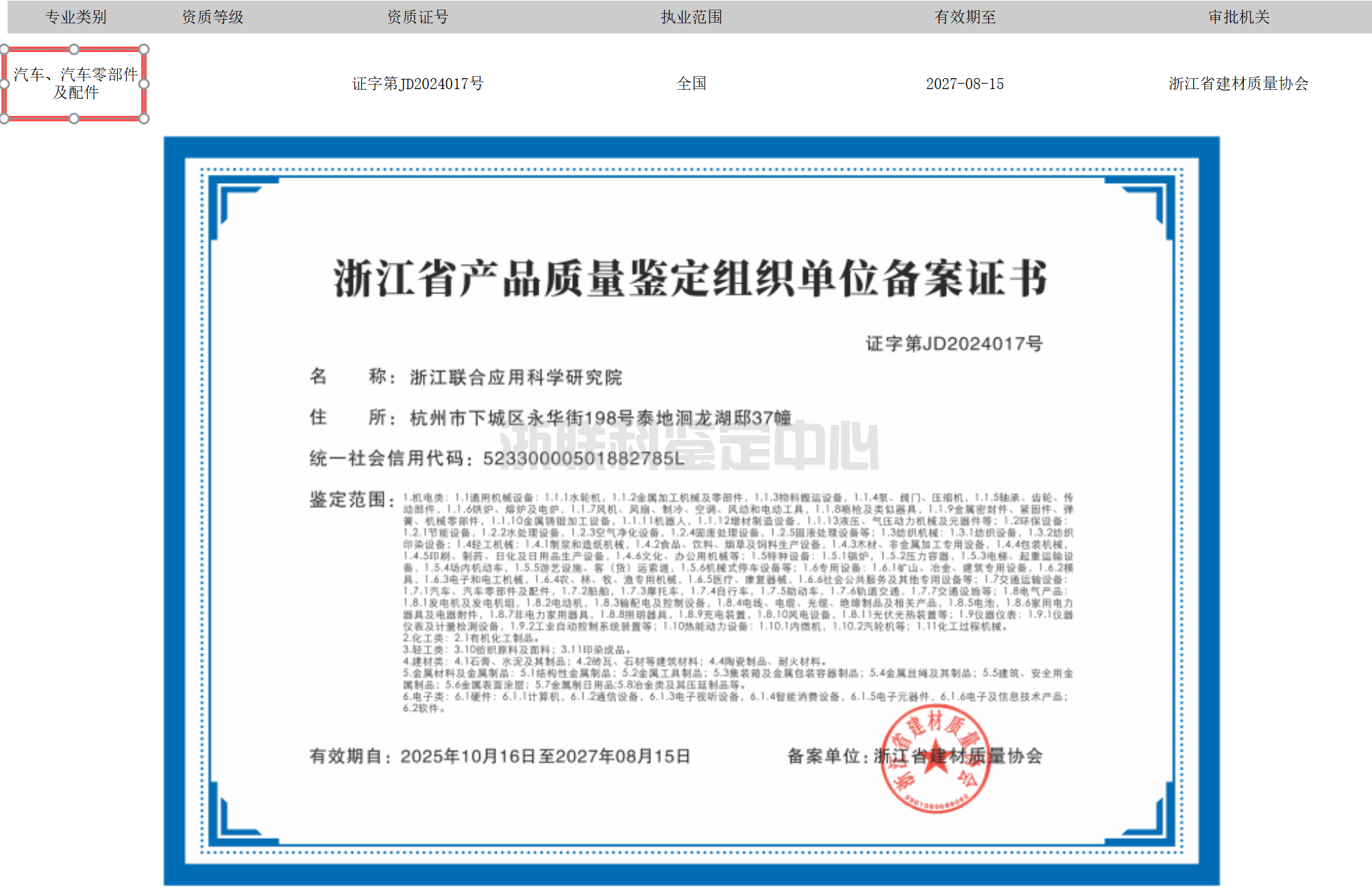 汽车如何鉴定质量问题 | 汽车质量第三方鉴定(图1)