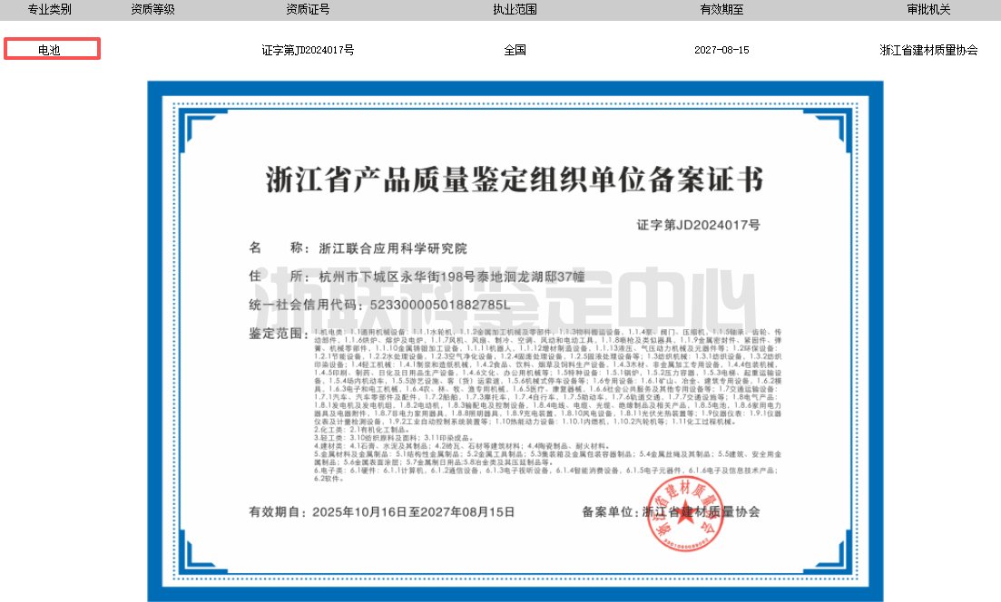 怎么鉴定电池质量 | 电池质量鉴定机构(图1)