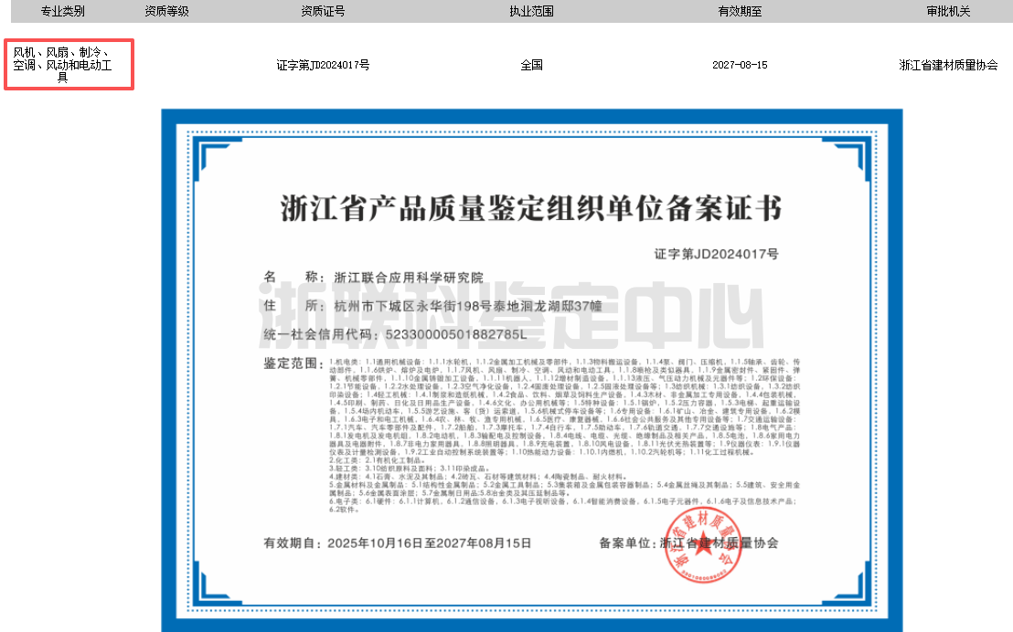 风机机械设备产品质量鉴定怎么做 | 风机产品质量鉴定机构(图1)